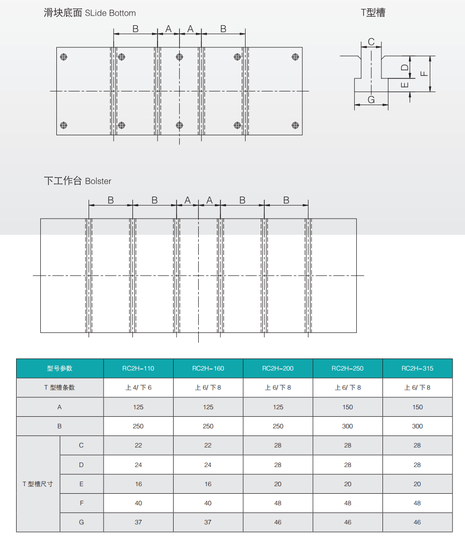 model and parameters.jpg