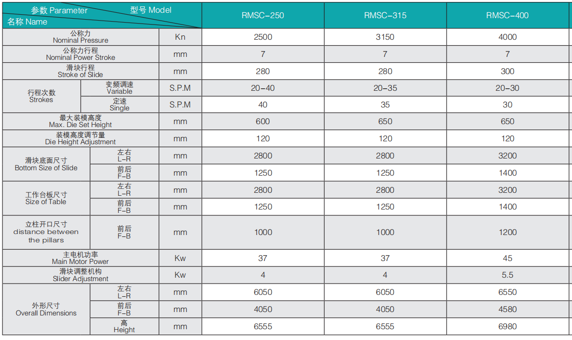 parameters 1.jpg