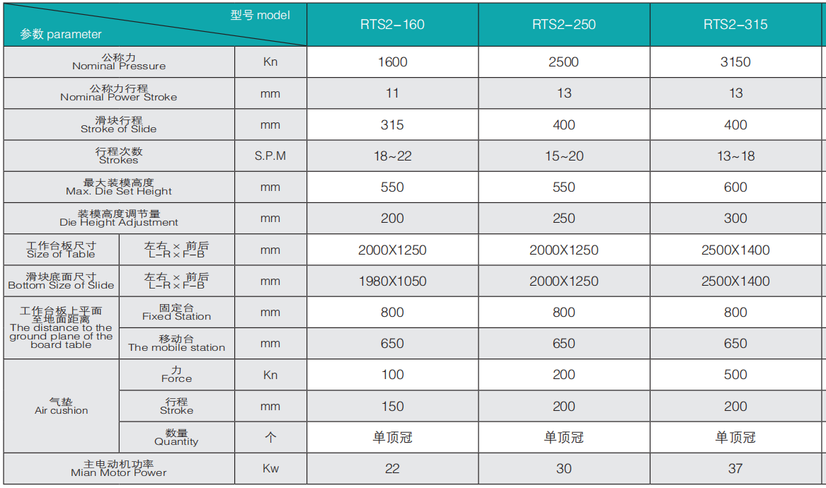 parameters 1.jpg