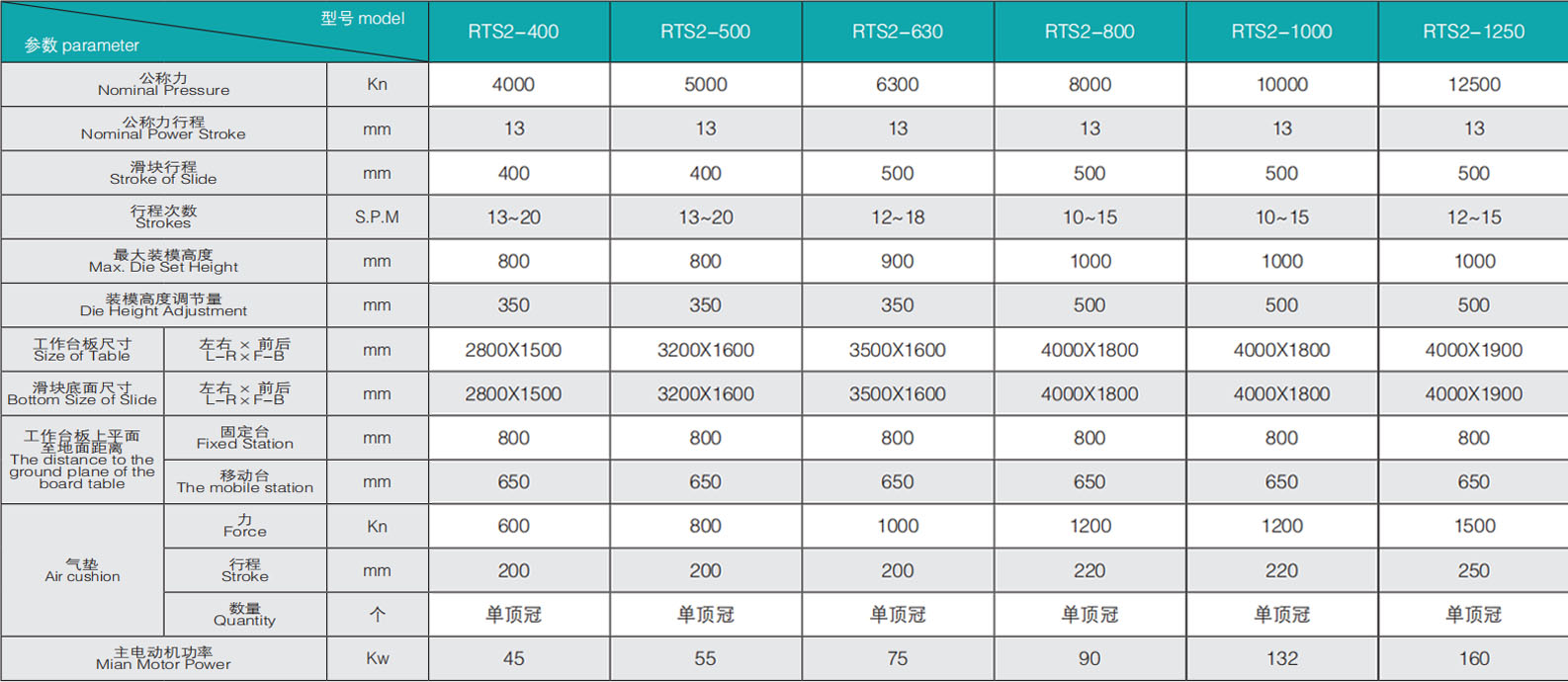 parameters 2.jpg