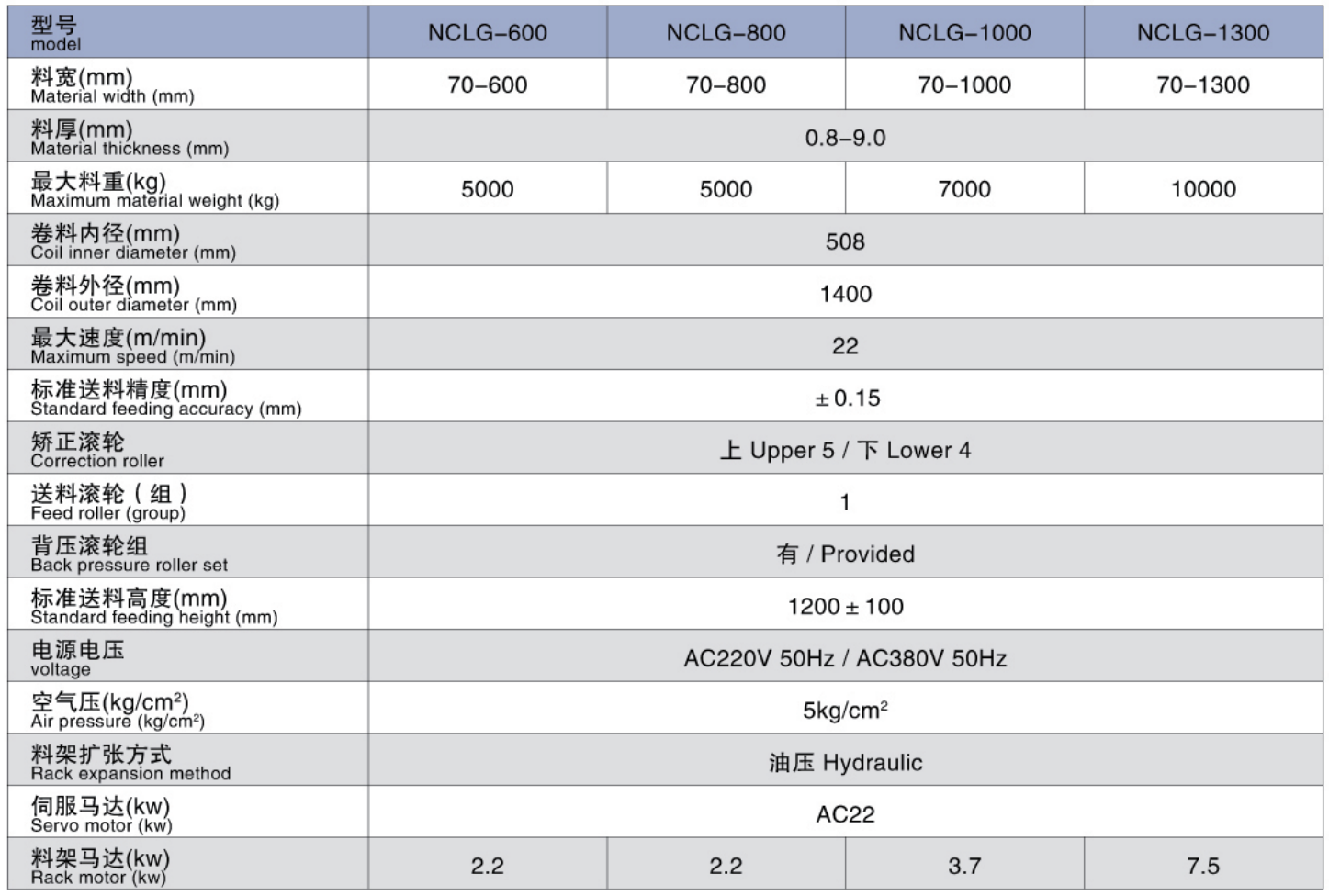 specifications.jpg