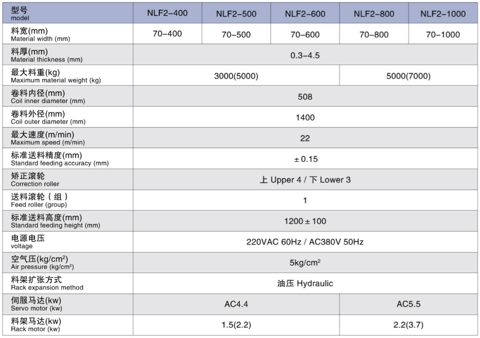 specification.jpg