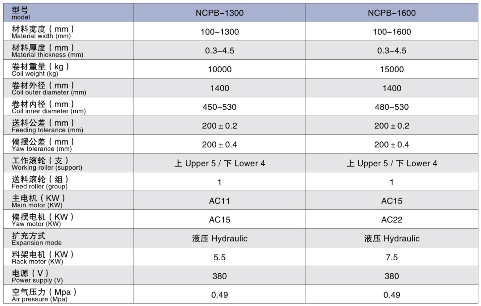 specification.jpg