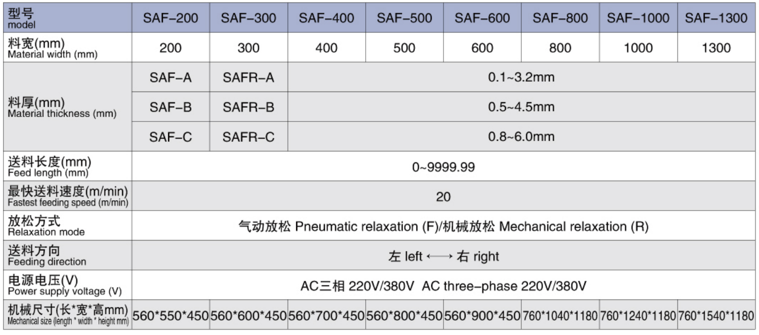 technical parameters.jpg