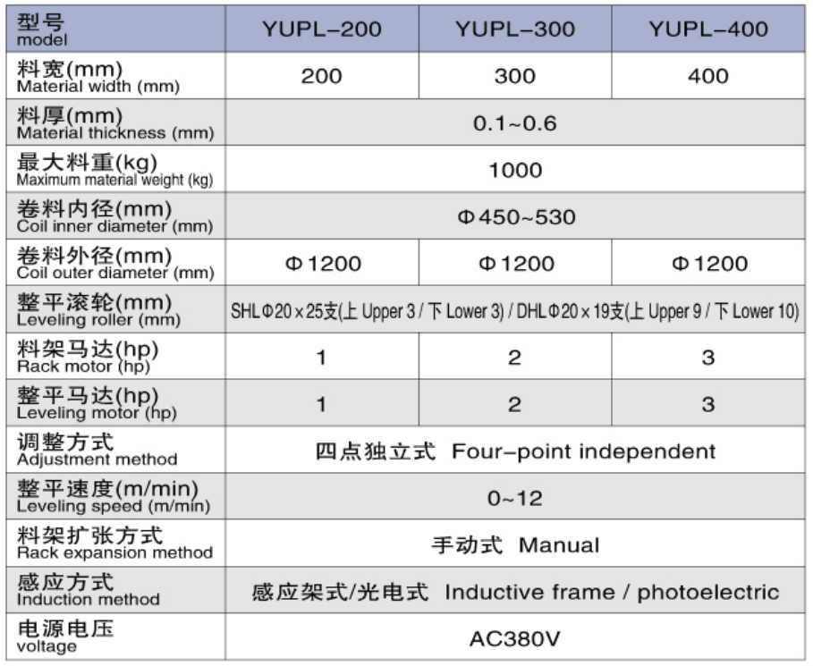 technical specifications.jpg