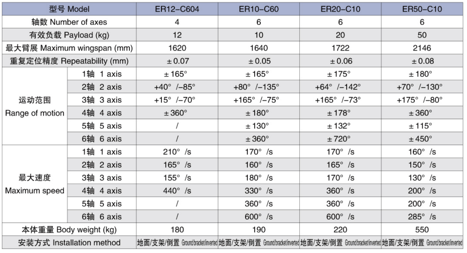 specifications.jpg